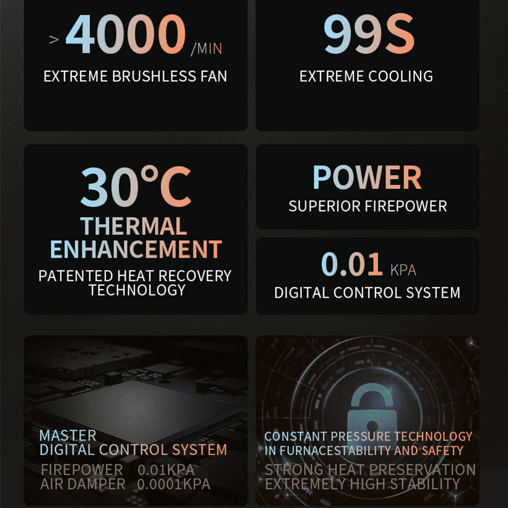 Santoker RX300 Kafferister Home Roast