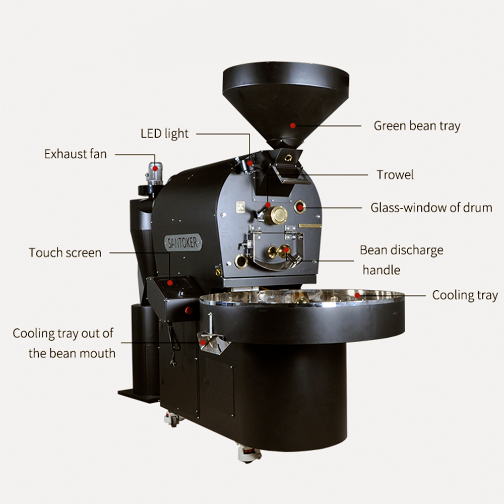 Santoker R12 Master Kafferister (3-15 kg/batch) hos Home Roast