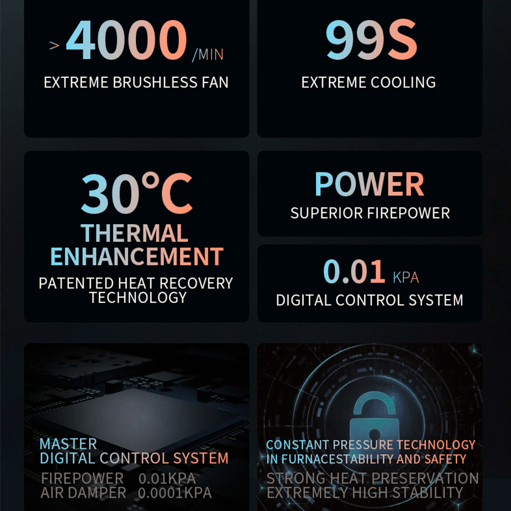 Santoker RX3 Kafferister Home Roast