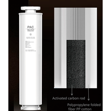 ScandiBloom Fjord Pure Filtersæt hos Home Roast