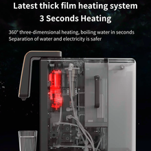 ScandiBloom Pure Hydrogen RO Vandrenser med Omvendt Osmose og Supersatueret Hydrogen hos Home Roast