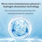 ScandiBloom Pure Hydrogen RO Vandrenser med Omvendt Osmose og Supersatueret Hydrogen hos Home Roast